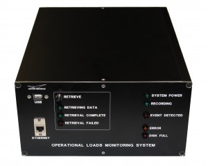 Onboard Level Monitoring